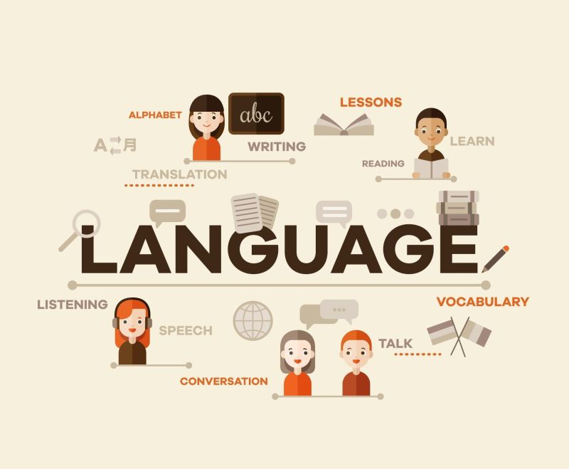 Procedures for setting up a foreign language center